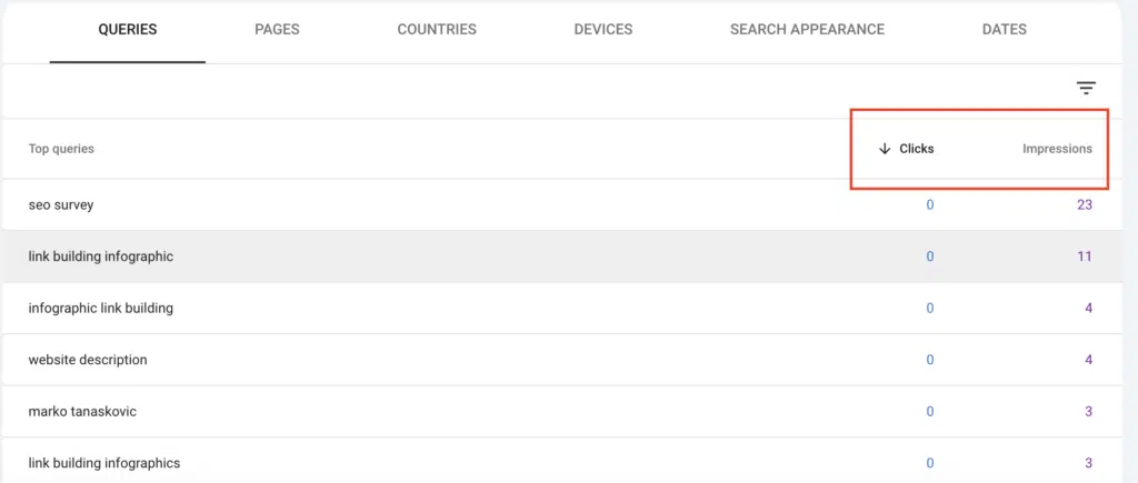 GSC as a Free SEO Competitor Analysis Tool