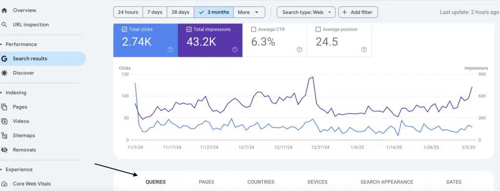 How to Use Free Tools to Analyze Competitor Keywords - GSC