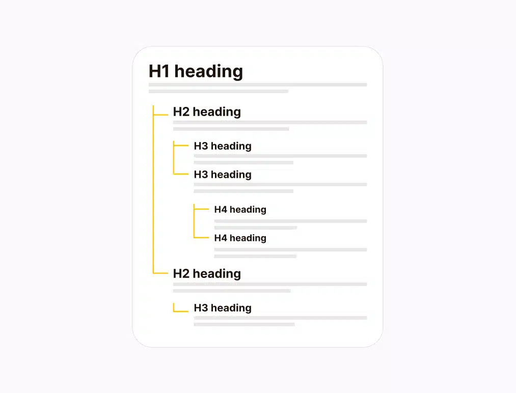 Website Migration Checklist - Verify H1 and H2 Tags Match the Previous Structure
