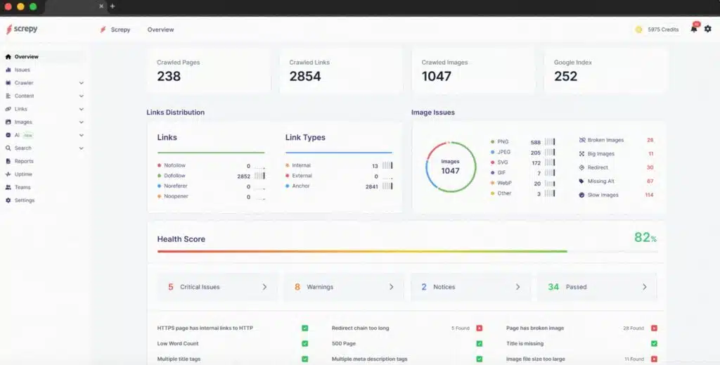 Best SEO Tools for beginners - Screpy
